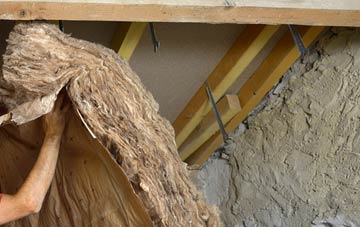 Minchington pitched roof insulation costs